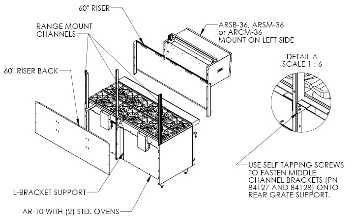 American Range AR-10 Range Mounting Instructions 1